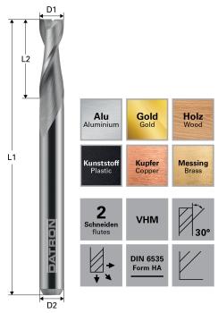 2-skärig fräs, Skaft 8, 10, 12mm